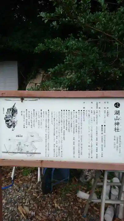湖山神社の歴史