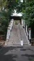 東郷神社の山門・神門