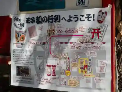 装束稲荷神社(王子稲荷神社境外摂社)(東京都)