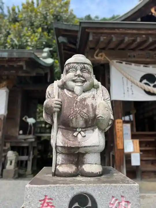 太平山神社(栃木県)