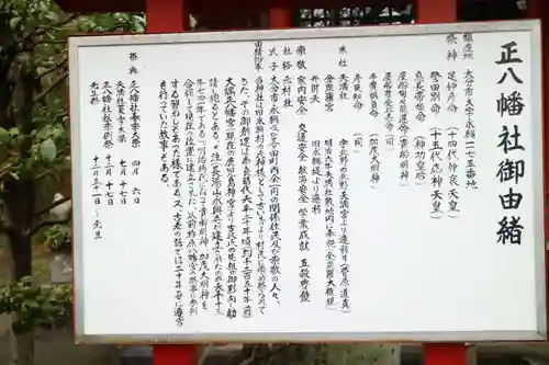 八幡社の歴史