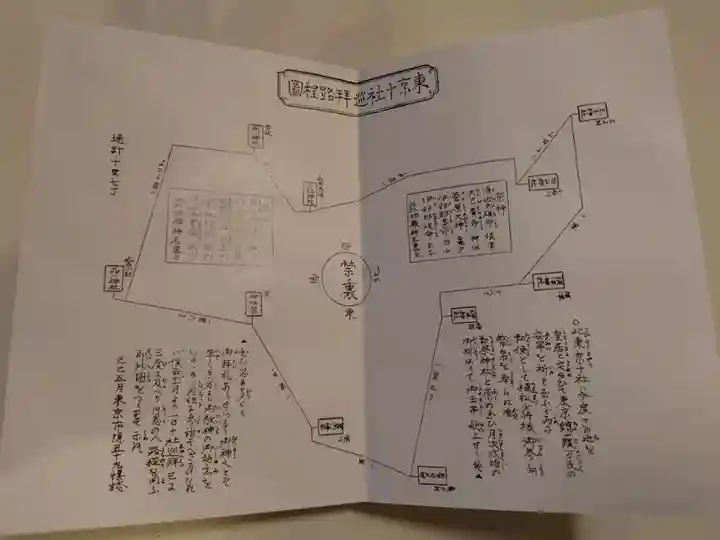 王子神社(東京都)