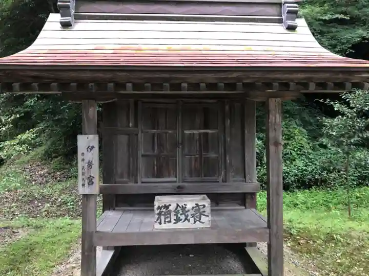 吉備津彦神社の末社・摂社