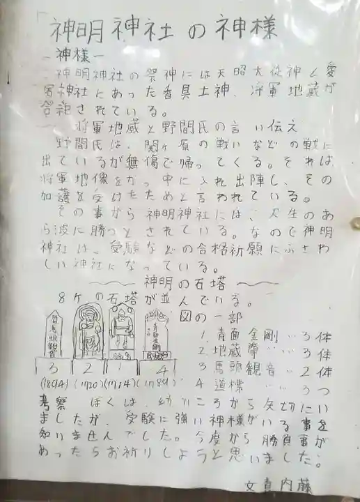 神明神社(千葉県)