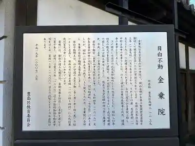 金乗院(目白不動尊)(東京都)