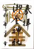 御金神社の{uncategorized: "未分類", other: "その他", undefined: "問題あり", building: "その他建物", grave: "お墓", sacred_gate: "鳥居", guardian: "狛犬", statue: "像", buddha: "仏像", history: "歴史", nature: "自然", garden: "庭園", animal: "動物", pagoda: "塔", temizu: "手水舎", mountain_gate: "山門・神門", sanctuary: "本殿・本堂", subordinate: "末社・摂社", art: "芸術", scenery: "景色", jizo: "地蔵", ema: "絵馬", goshuin: "御朱印", omikuji: "おみくじ", items: "授与品その他", amulet: "お守り", goshuincho: "御朱印帳", eats: "食事", festival: "お祭り", votive_dance: "神楽", shichigosan: "七五三参", wedding: "結婚式", experience: "体験その他", initially: "初詣", around: "周辺", anti_infection: "感染症対策"}