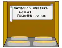 御釜神社(宮城県)