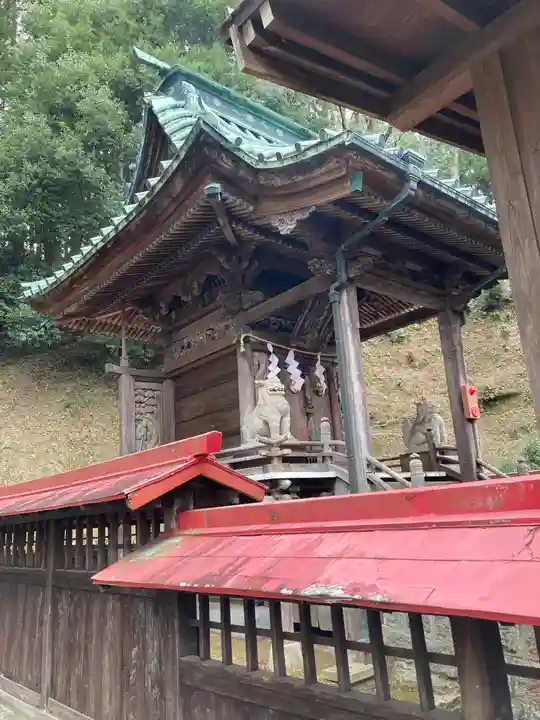 温泉神社〜いわき湯本温泉〜の本殿・本堂