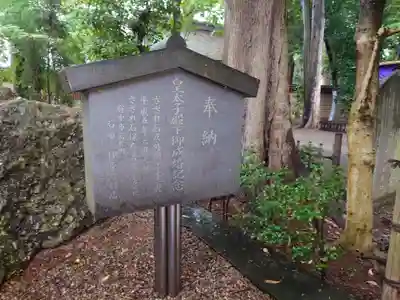 大國魂神社(東京都)