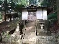 七神社(愛知県)