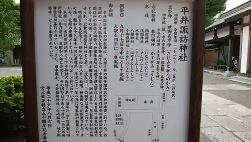 諏訪神社の歴史