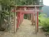 神明神社(岐阜県)
