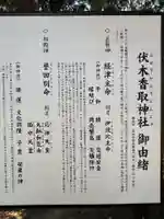 伏木香取神社(茨城県)