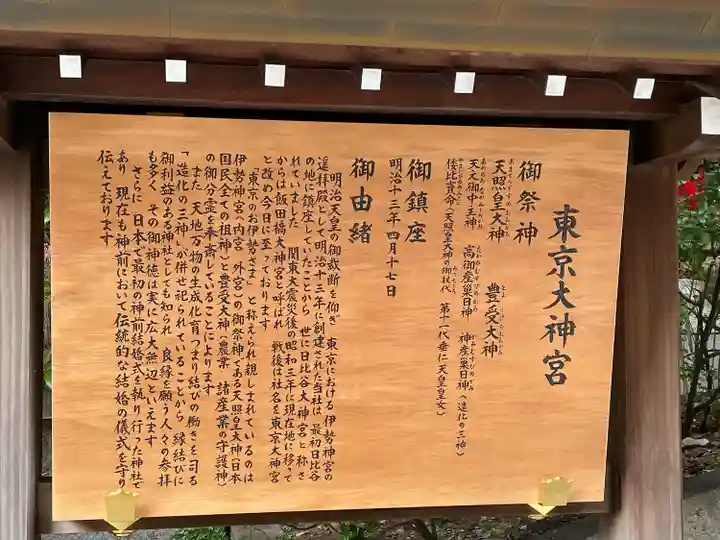 東京大神宮の歴史