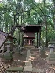天神社(千葉県)