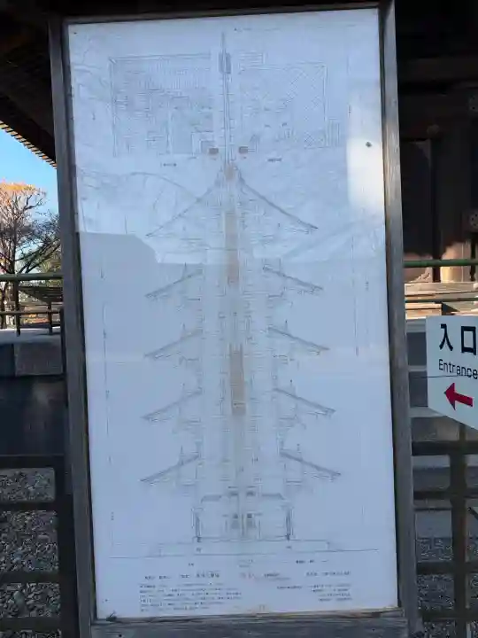 東寺(教王護国寺)(京都府)