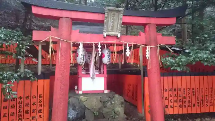 八神社の末社・摂社
