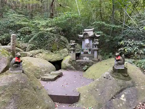 石穴稲荷神社の末社