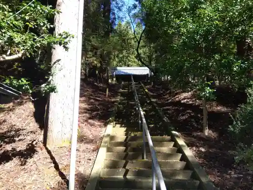 春日神社(福井県)