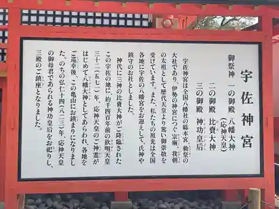 宇佐神宮の歴史