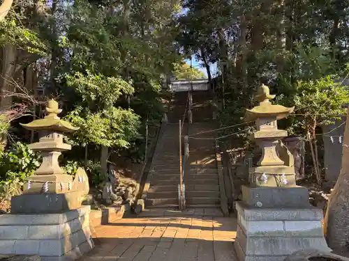 赤城神社(千葉県)