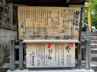 堀越神社の歴史