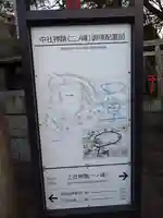 伏見稲荷大社二ノ峰(中之社神蹟・青木大神)(京都府)