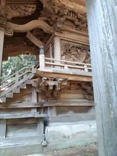 八幡神社(茨城県)