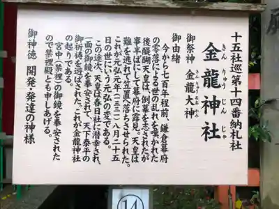 春日大社金龍神社（禁裡殿）の歴史
