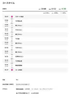 飯森神社奥社(長野県)