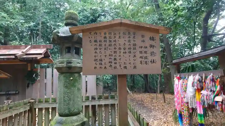 熱田神宮の末社・摂社