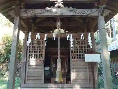 矢背負稲荷神社の本殿