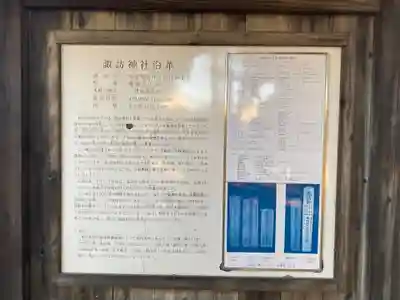 諏訪神社(山梨県)