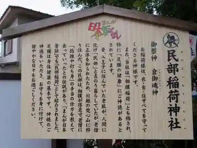 川越八幡宮の歴史