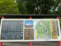 富士山東口本宮 冨士浅間神社(静岡県)