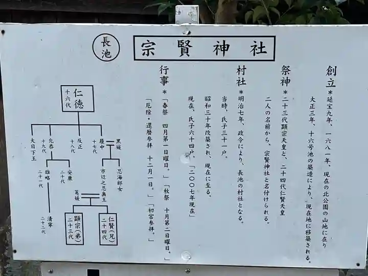 宗賢神社(兵庫県)