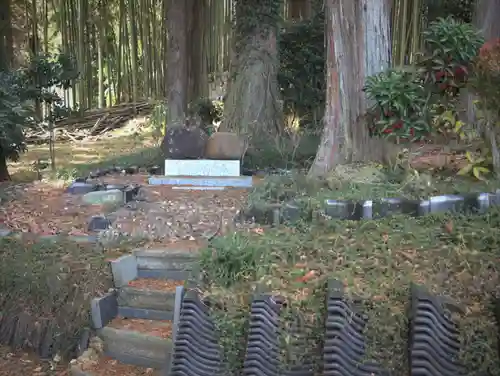 白山神社の末社