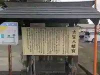 大宝八幡宮(茨城県)