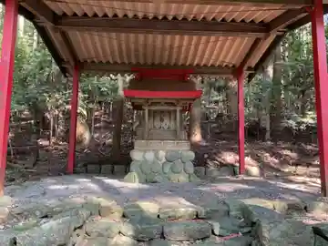 白山神社の本殿・本堂