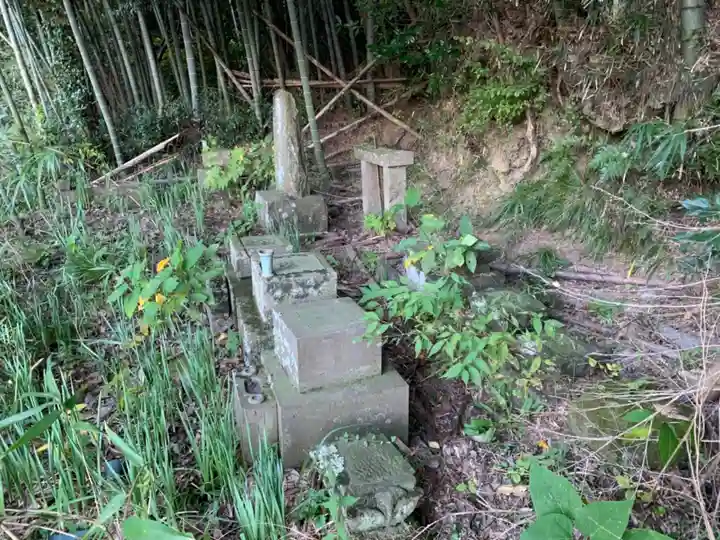 與兵衛地蔵尊(千葉県)