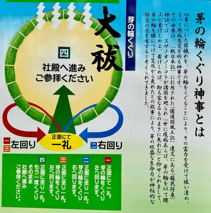 櫛引八幡宮の{uncategorized: "未分類", other: "その他", undefined: "問題あり", building: "その他建物", grave: "お墓", sacred_gate: "鳥居", guardian: "狛犬", statue: "像", buddha: "仏像", history: "歴史", nature: "自然", garden: "庭園", animal: "動物", pagoda: "塔", temizu: "手水舎", mountain_gate: "山門・神門", sanctuary: "本殿・本堂", subordinate: "末社・摂社", art: "芸術", scenery: "景色", jizo: "地蔵", ema: "絵馬", goshuin: "御朱印", omikuji: "おみくじ", items: "授与品その他", amulet: "お守り", goshuincho: "御朱印帳", eats: "食事", festival: "お祭り", votive_dance: "神楽", shichigosan: "七五三参", wedding: "結婚式", experience: "体験その他", initially: "初詣", around: "周辺", anti_infection: "感染症対策"}