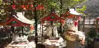 冠稲荷神社(群馬県)