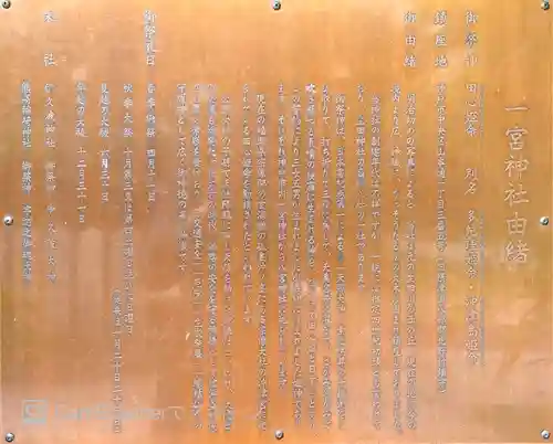 一宮神社の歴史