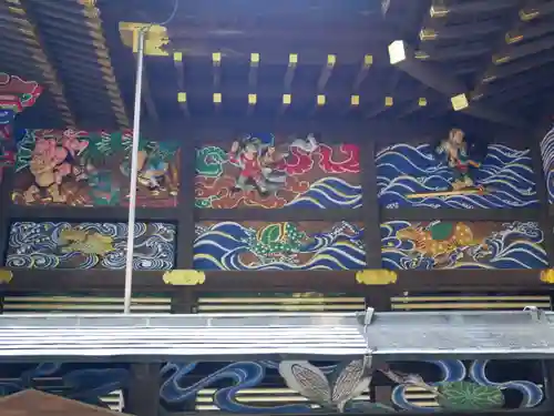 秩父神社の本殿・本堂