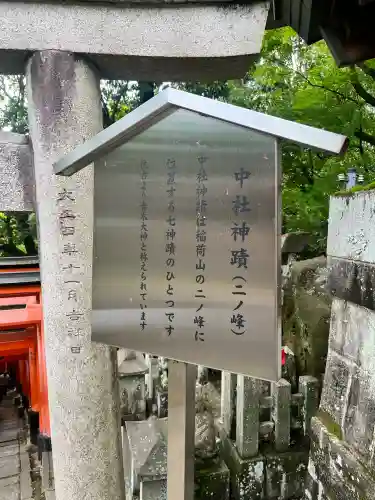 伏見稲荷大社二ノ峰（中之社神蹟・青木大神）の{uncategorized: "未分類", other: "その他", undefined: "問題あり", building: "その他建物", grave: "お墓", sacred_gate: "鳥居", guardian: "狛犬", statue: "像", buddha: "仏像", history: "歴史", nature: "自然", garden: "庭園", animal: "動物", pagoda: "塔", temizu: "手水舎", mountain_gate: "山門・神門", sanctuary: "本殿・本堂", subordinate: "末社・摂社", art: "芸術", scenery: "景色", jizo: "地蔵", ema: "絵馬", goshuin: "御朱印", omikuji: "おみくじ", items: "授与品その他", amulet: "お守り", goshuincho: "御朱印帳", eats: "食事", festival: "お祭り", votive_dance: "神楽", shichigosan: "七五三参", wedding: "結婚式", experience: "体験その他", initially: "初詣", around: "周辺", anti_infection: "感染症対策"}
