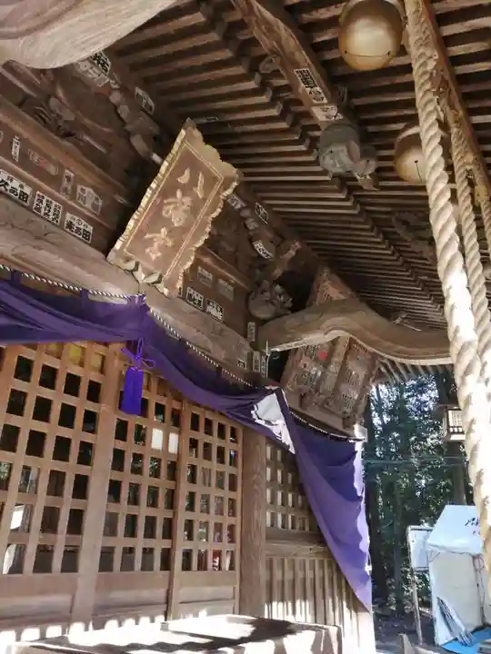 間々田八幡宮の本殿・本堂