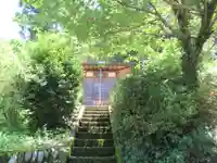 輪光院(東京都)