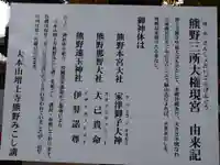 熊野神社(東京都)