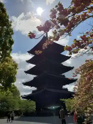 東寺（教王護国寺）のその他建物