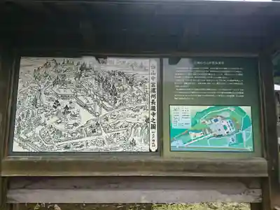 白山神社(長滝神社・白山長瀧神社・長滝白山神社)のその他建物
